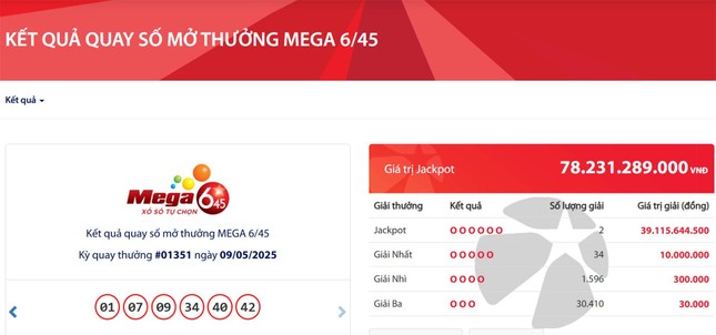 post-image-ban-tin-8h-hai-khach-hang-may-man-o-ha-noi-cung-trung-giai-doc-dac-vietlott-78-ty-dong