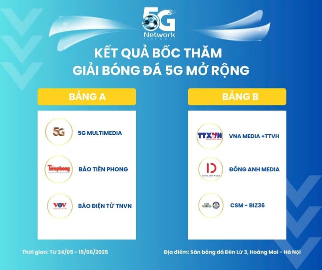 post-image-bao-tien-phong-tham-gia-giai-bong-da-5g-mo-rong-ky-niem-100-nam-bao-chi-cach-mang-viet-nam
