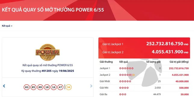 post-image-diem-tin-8h-vietlott-lien-tiep-tim-thay-6-ve-jackpot-2-trong-4-ky-quay