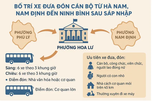 post-image-ninh-binh-dau-tu-3000-ty-xay-dung-trung-tam-hanh-chinh-moi-tai-hoa-lu