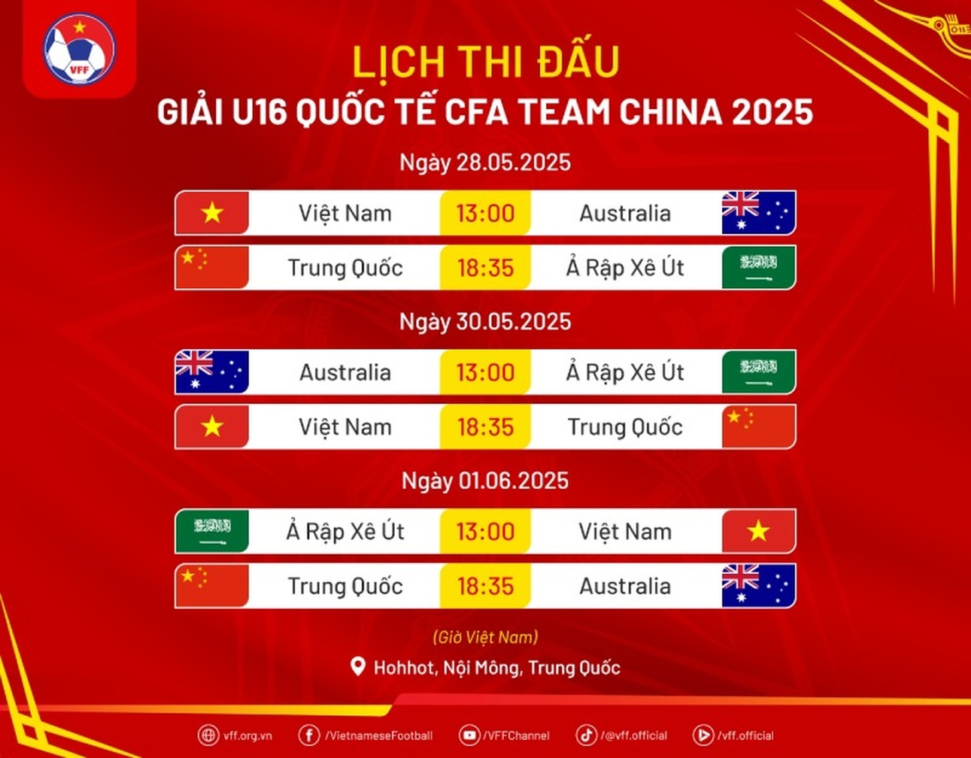 post-image-u16-viet-nam-thua-nguoc-u16-australia-kich-tinh-den-phut-cuoi