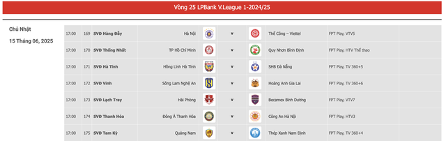 post-image-v-league-lich-thi-dau-vong-25-hagl-quyet-tam-nam-dinh-lieu-co-vo-dich-som