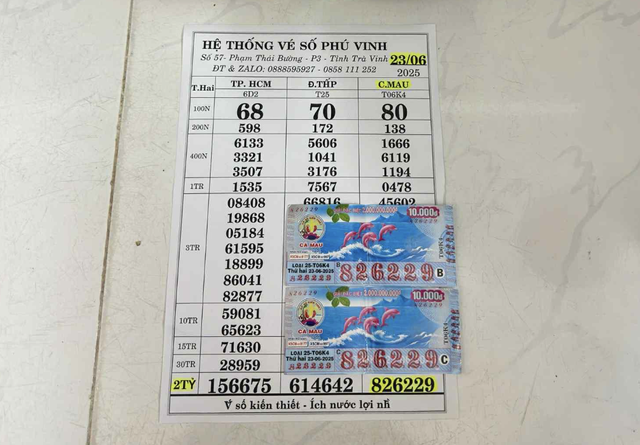 post-image-xo-so-mien-nam-ngay-236-gia-dinh-o-tra-vinh-trung-doc-dac-thue-xe-di-nhan-giai